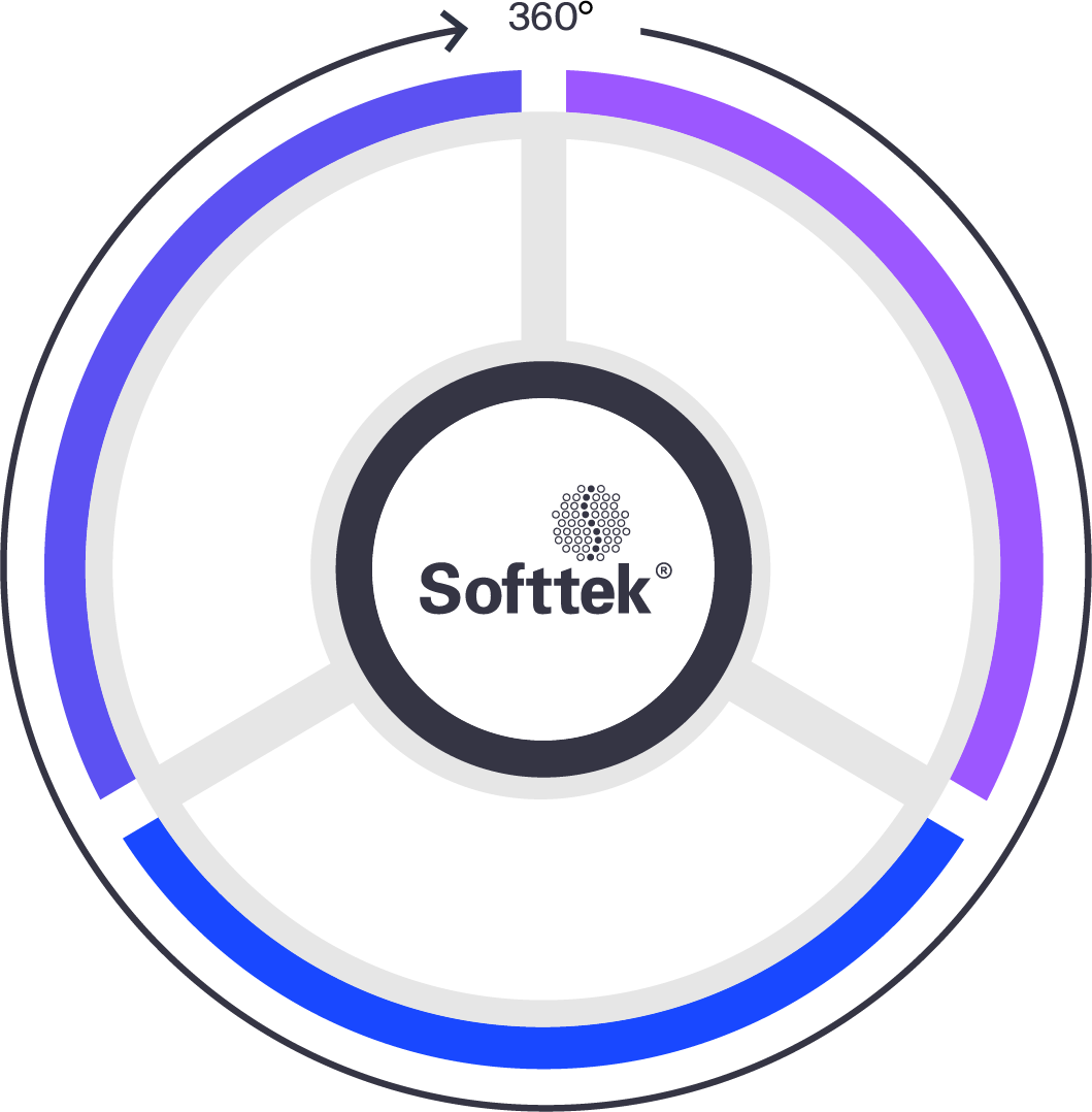 Soluciones 360 Softtek blueyonder